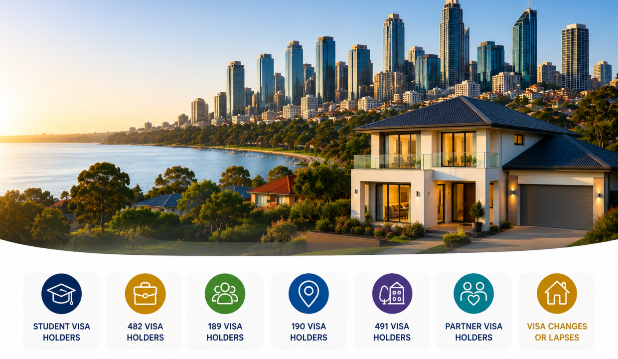 buying property in Australia on a visa